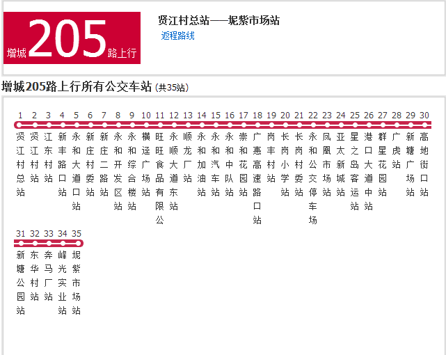 廣州公交增城205路