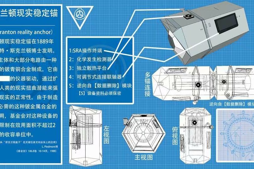 斯克蘭頓現實穩定錨