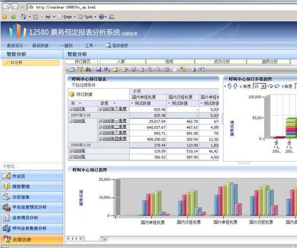 上海三迭信息科技有限公司