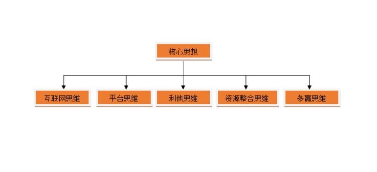 銀髮驛站