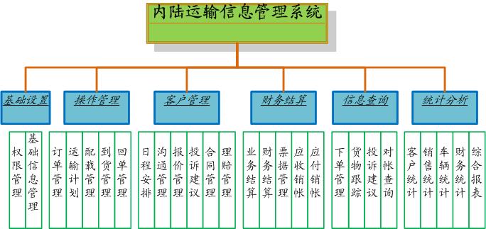 廣州越微信息科技有限公司