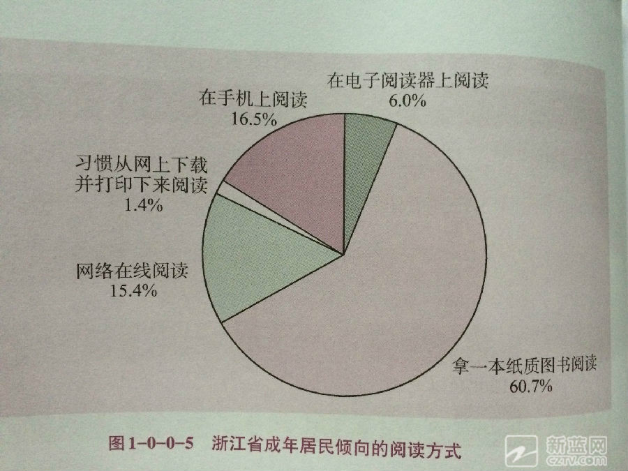 浙江全民閱讀節