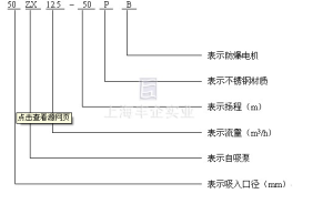 ZX自吸離心泵