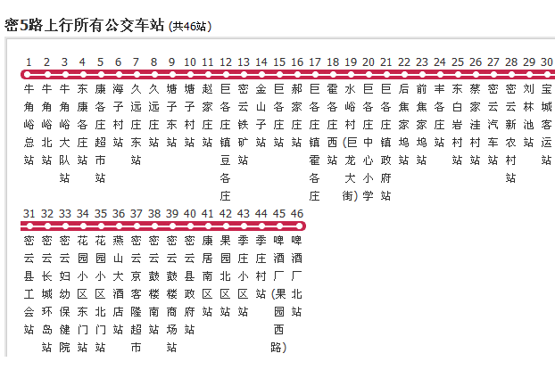 北京公交密5路