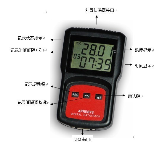 溫度測量儀器