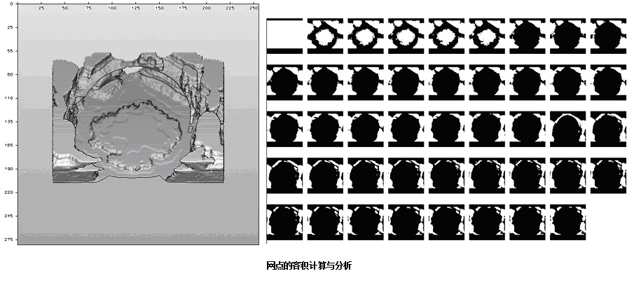 網點的容積計算與分析