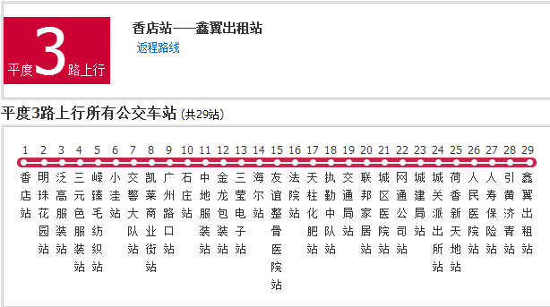 平度公交3路