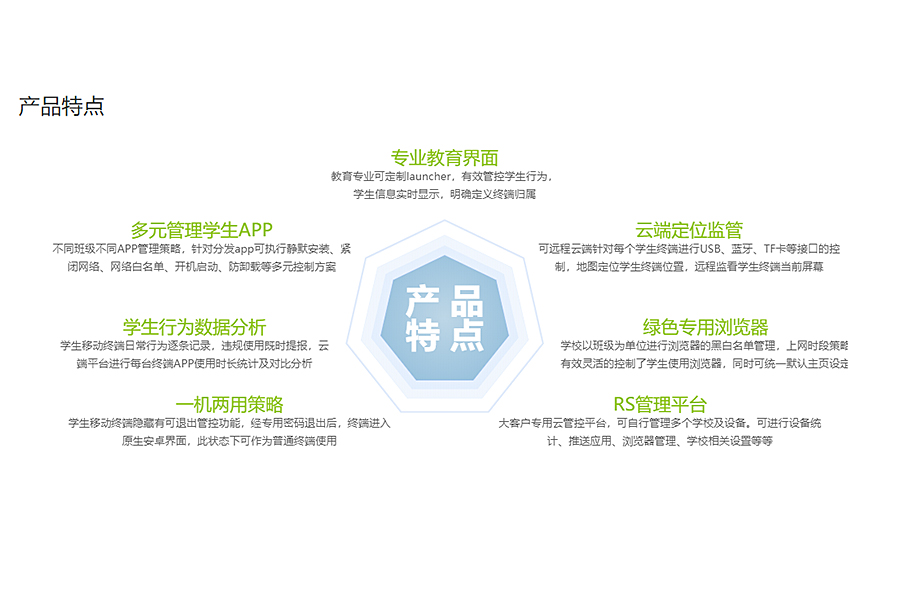 北京航智信息技術有限公司