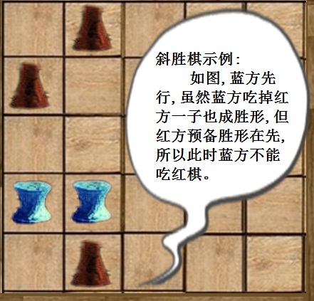 斜勝棋