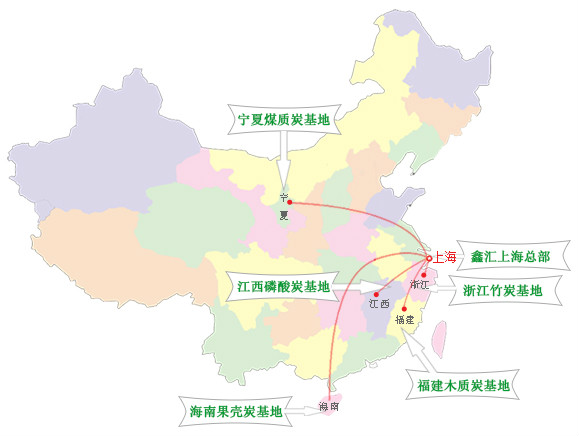 上海鑫匯活性炭有限公司