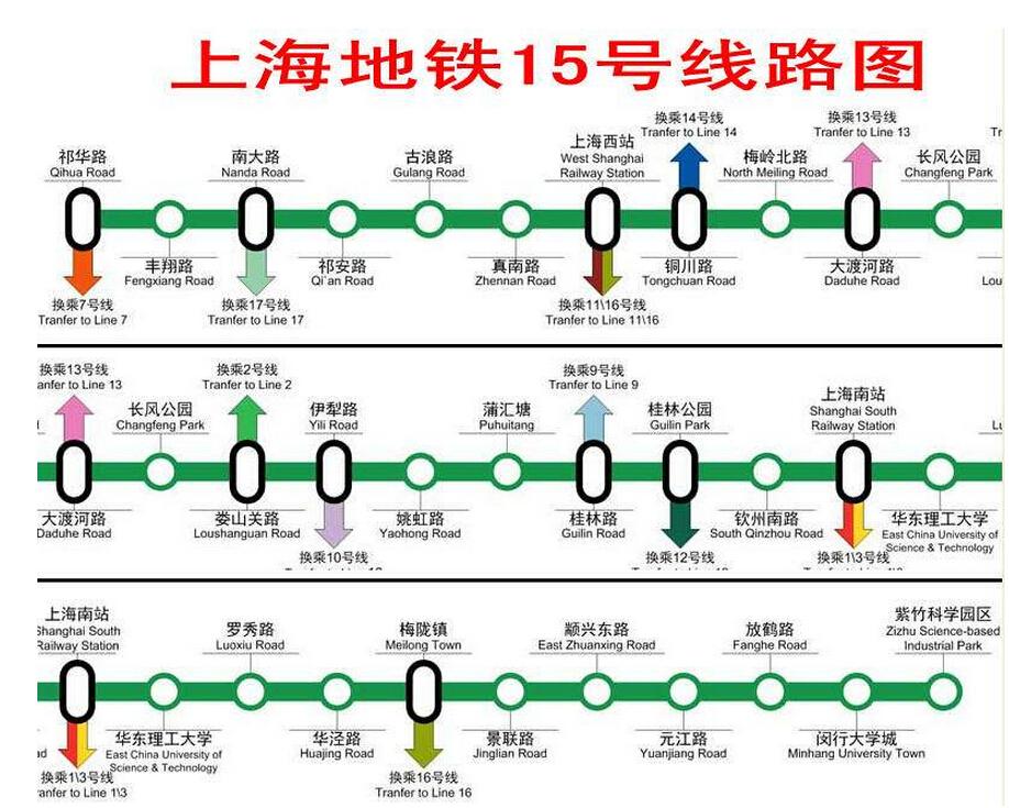 上海捷運15號線