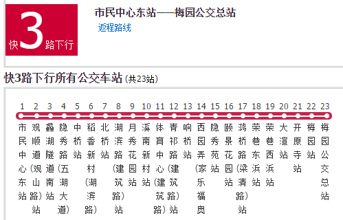 無錫公交快3路