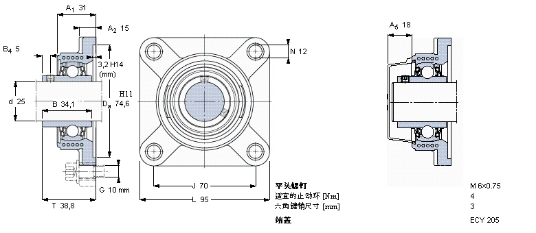 SKF FYKC25NTH軸承