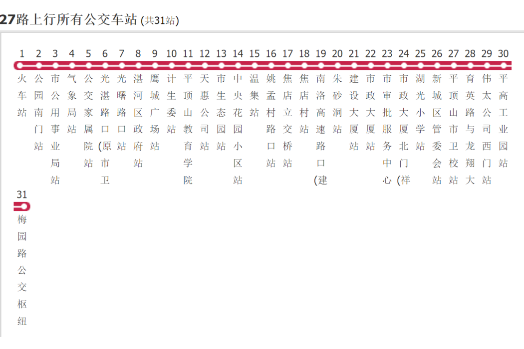 平頂山公交27路