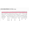 石柱公交601路環線