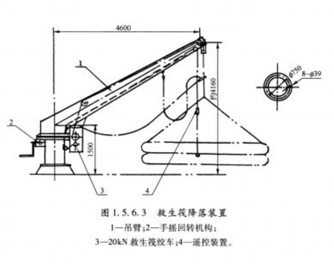 吊筏架