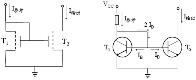 兩種基本恆流源電路