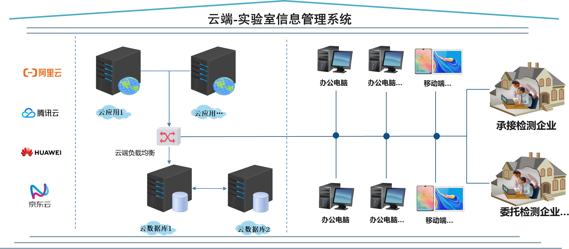 普銳斯（北京）科技有限公司