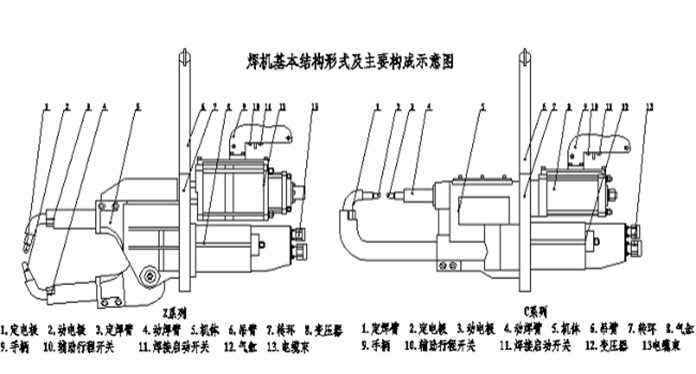 懸掛式點焊機