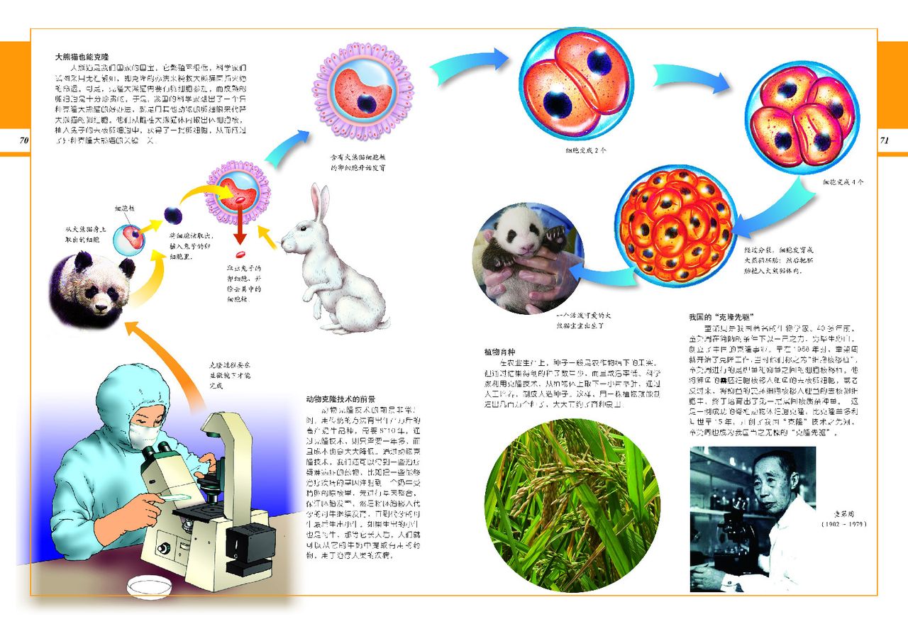 中國兒童百科全書