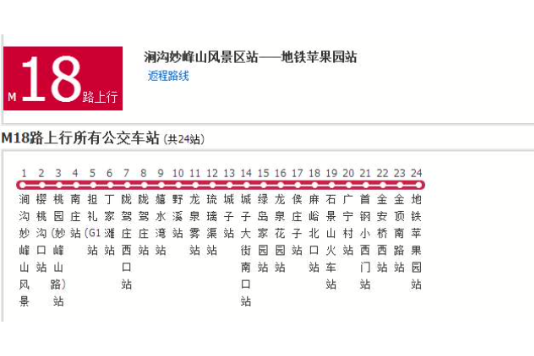 北京公交M18路