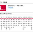 杭州公交514B路