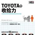 Toyota的收拾力