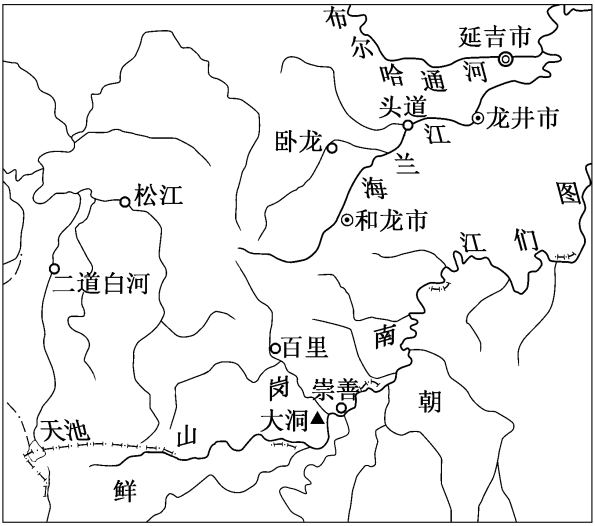 和龍大洞遺址