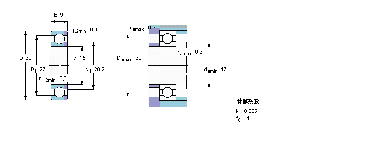 SKF W6002軸承