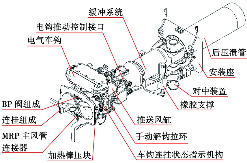 復興號電力動車組(復興號動車組)