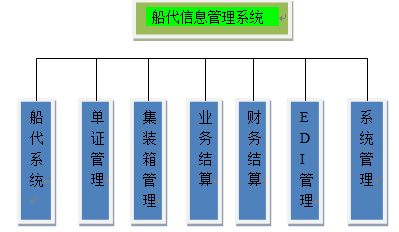 廣州越微信息科技有限公司