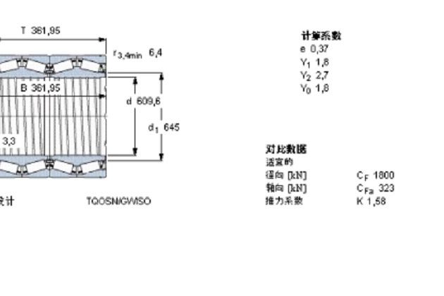 SKF BT4B328871BG/HA1VA902軸承