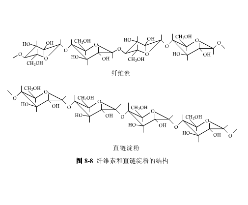 立構規整聚合物