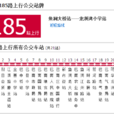 重慶公交185路