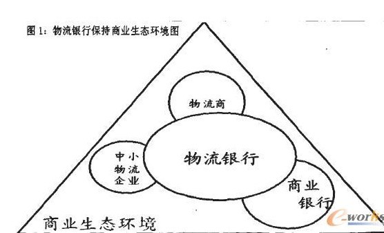 相關示意圖