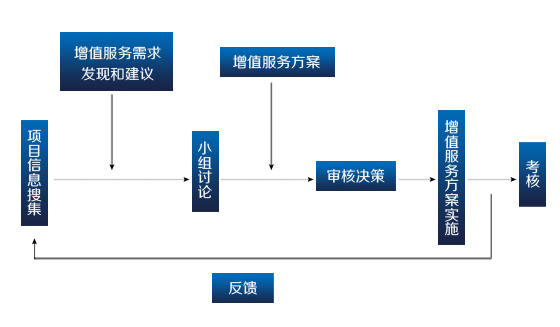 上海鼎毅投資管理有限公司