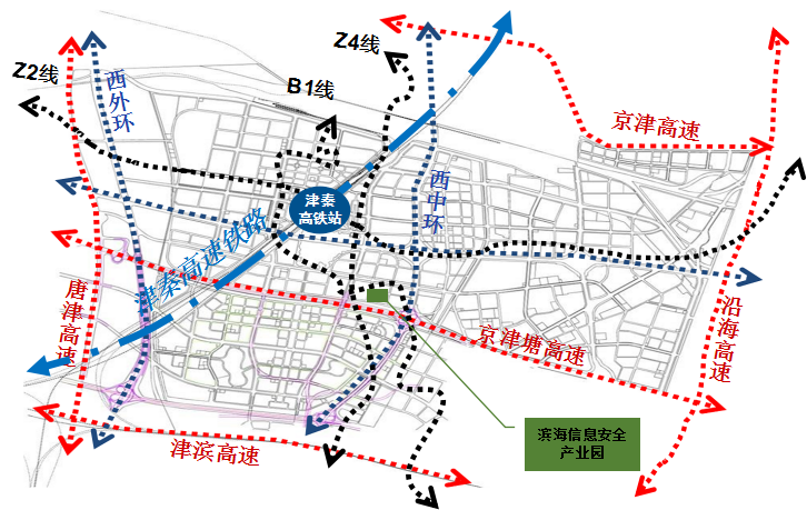 交通路線圖