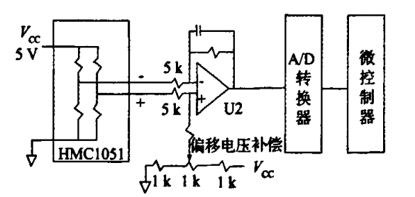 圖6 位移測量電路