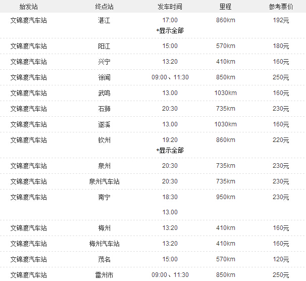 文錦渡汽車站時刻表