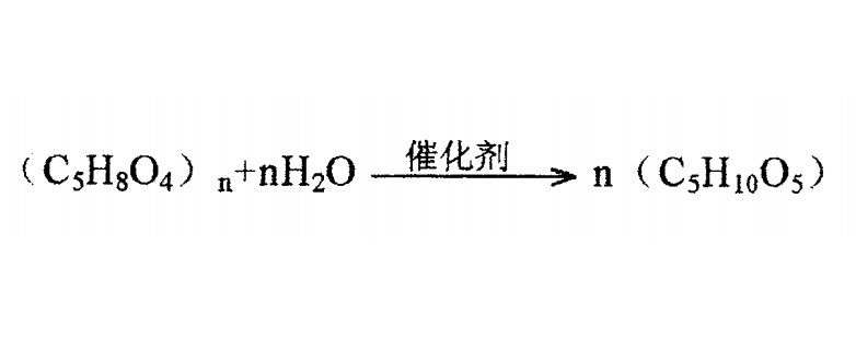 利用玉米芯或農林廢棄物製備木糖醇的方法