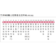 長沙公交寧鄉903路