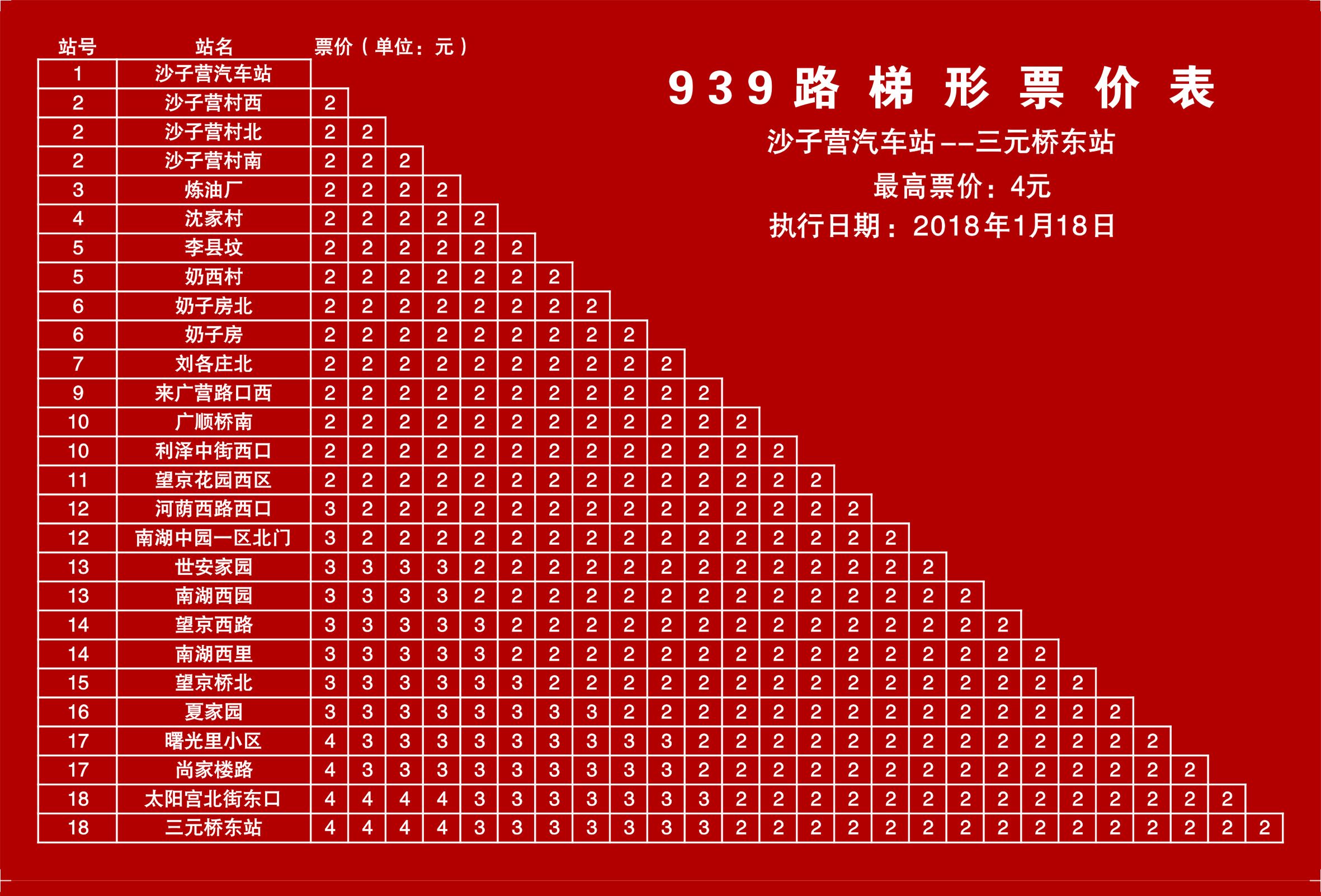 939梯形票價表