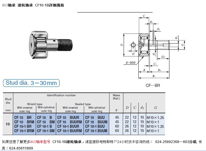 日本IKO軸承 CF10-1B規格圖