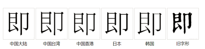 字形對比（宋體）