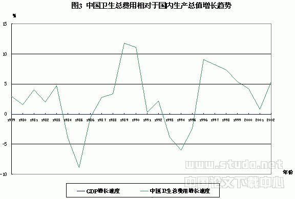 綠色會計