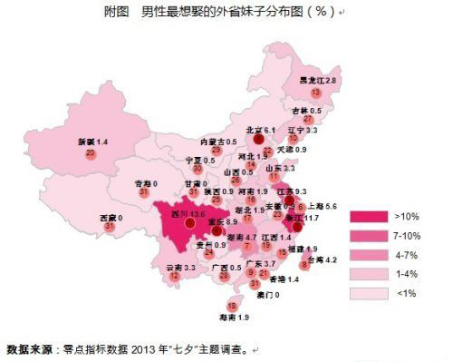 31省市最理想伴侶地圖