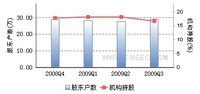 華電能源股份有限公司