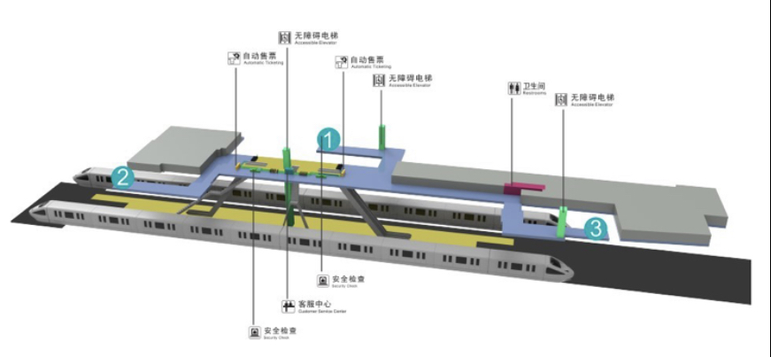 三角場站