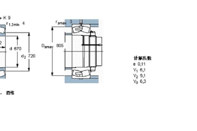 SKF 238/670CAKMA/W20軸承