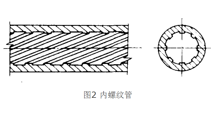 水冷壁(水冷壁管)